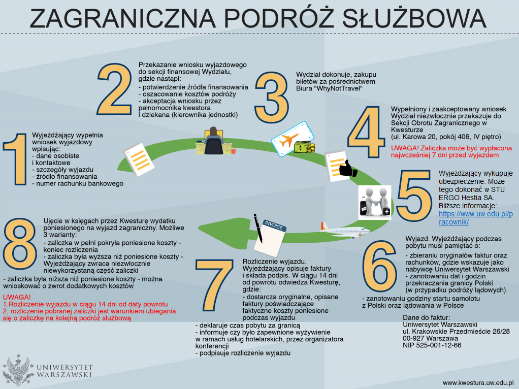 Zdjęcie ilustracyjne