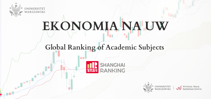 Ekonomia na WNE w Shanghai Global Ranking of Academic Subjects