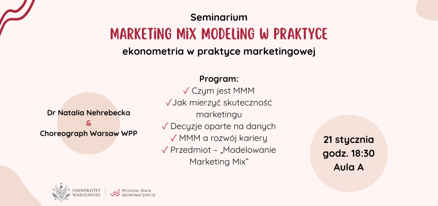 O metodach pomiaru marketingu i podejmowaniu decyzji w oparciu o dane 