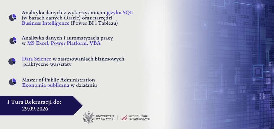 Trwa rekrutacja na studia podyplomowe WNE UW
