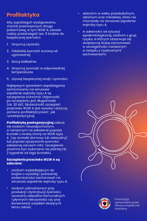 WZW_informacja-1 ulotka_Strona_3.png