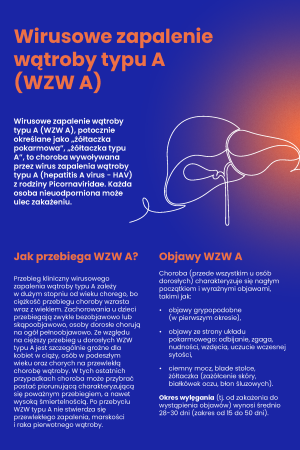 WZW_informacja-1 ulotka_Strona_1.png